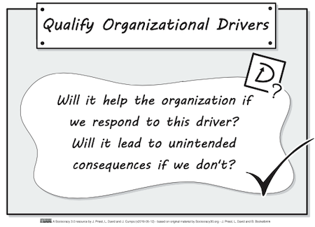 s3 qualify organizational drivers